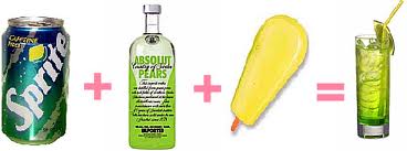 Piggelindrink recept