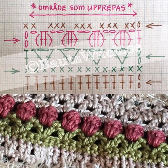 Poncho-by-BautaWitch-tulpanrapport