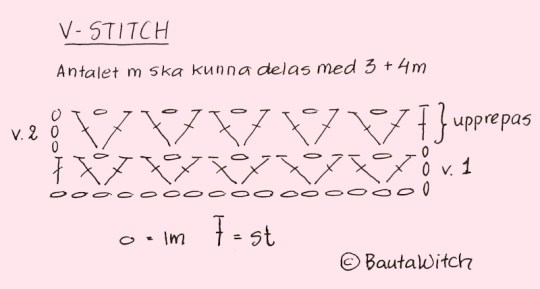 v-stitch-by-BautaWitch