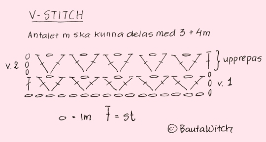 v-stitch-by-BautaWitch